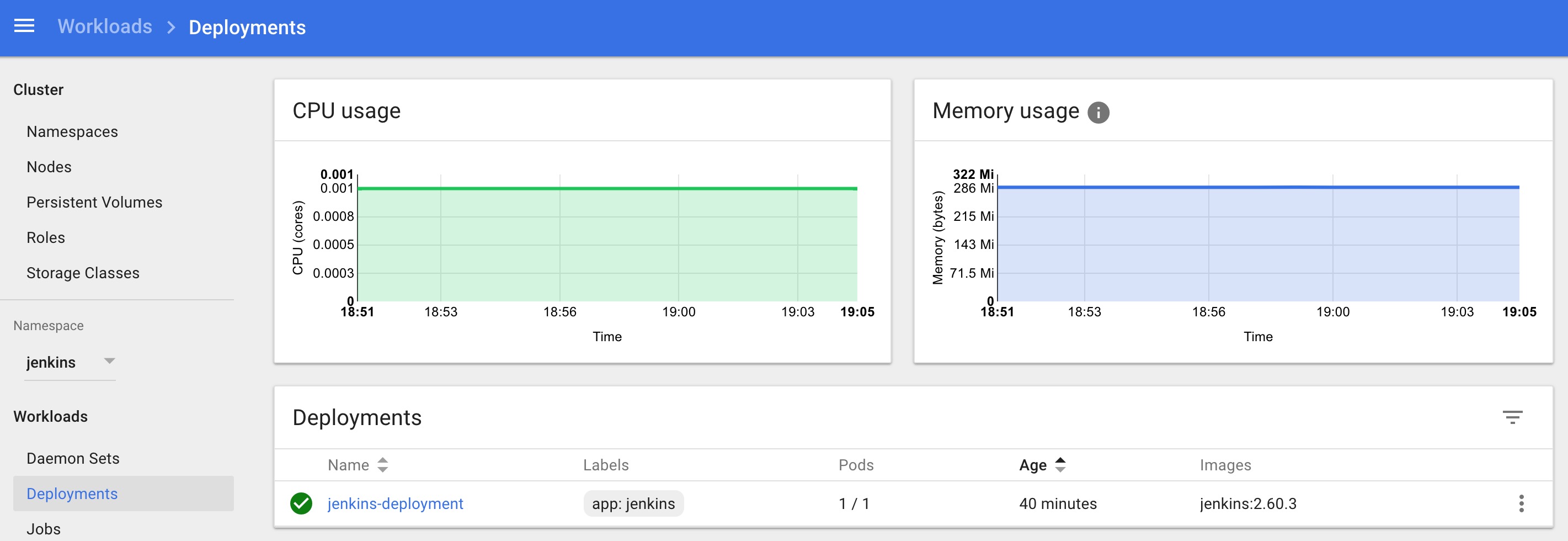 Jenkins deployment on Kubernetes cluster