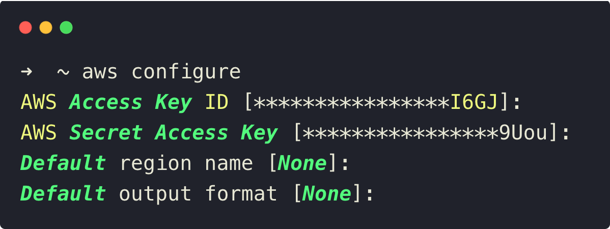 The cli output of the aws cli configuration with the user credentials 