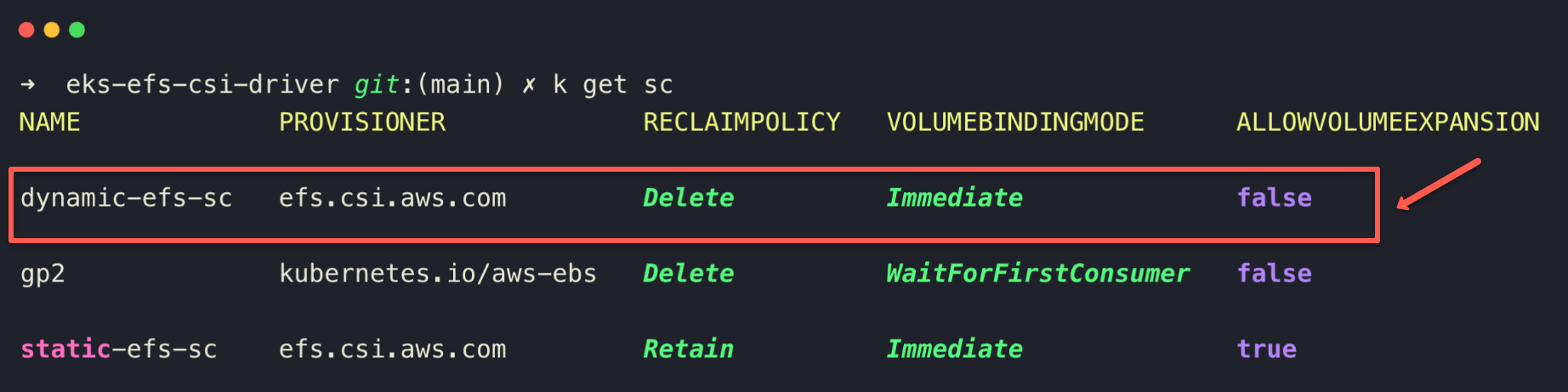 listing the newly created storage class for the dynamic access point creation of the efs file system