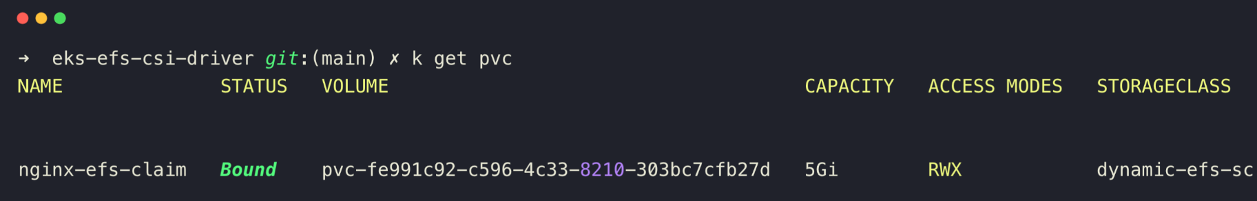 the created pvc by the efs csi driver