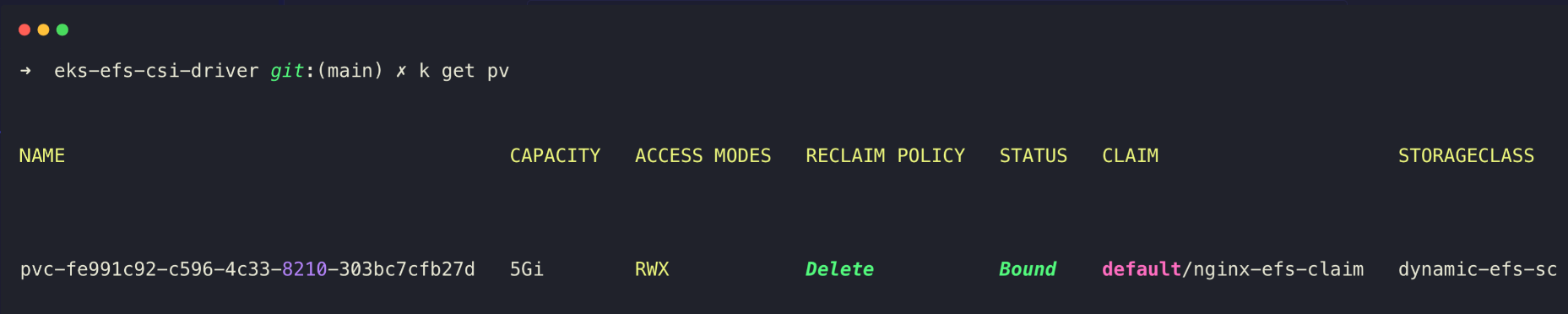 the created pvc and the confirmation of tha bounding with the pv
