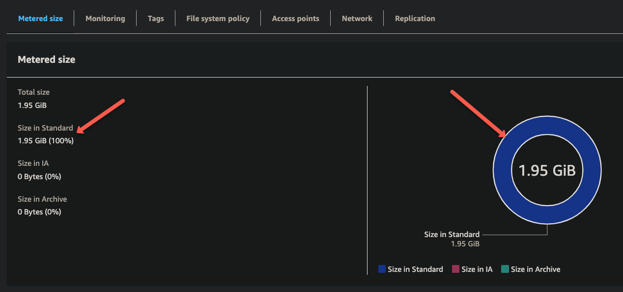 The efs dashboard to ensure the stored data by the simulation