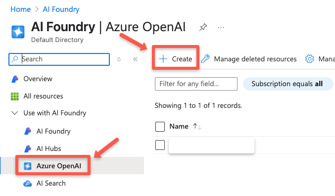 creating a new openai resource by clicking the + button