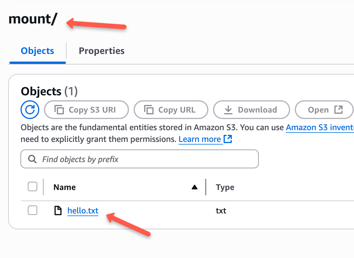 objects stored in AWS S3 bucket