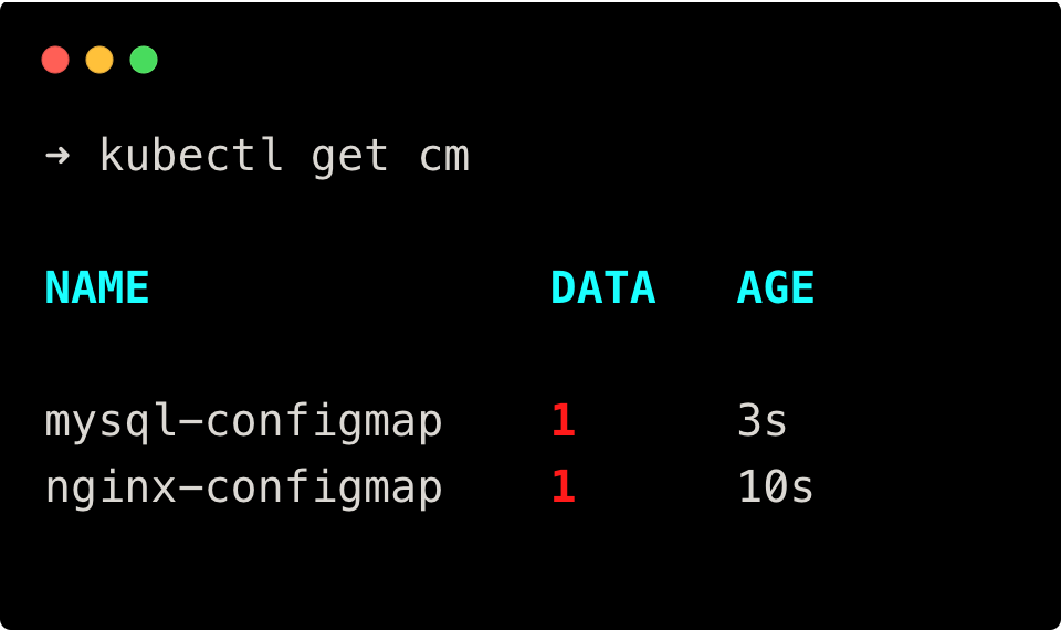 verifying if the configmaps are created