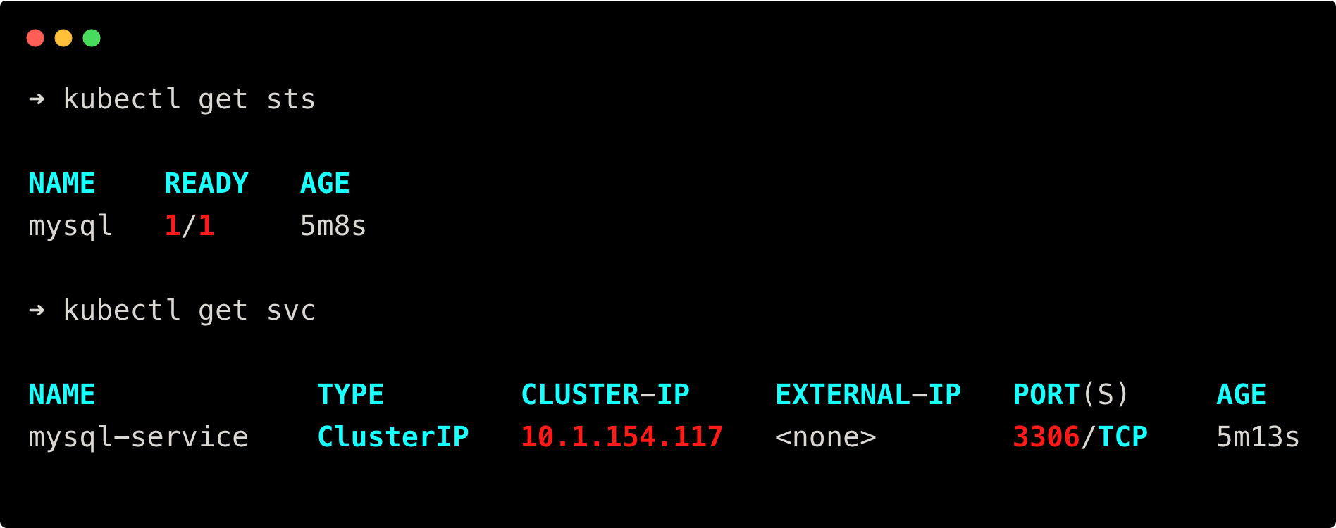 checking if the mysql statefulset and its service are created