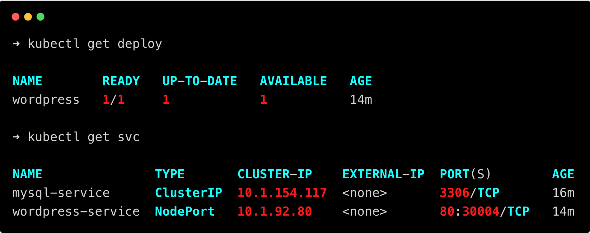 checking if the wordpress deployment and its service are created