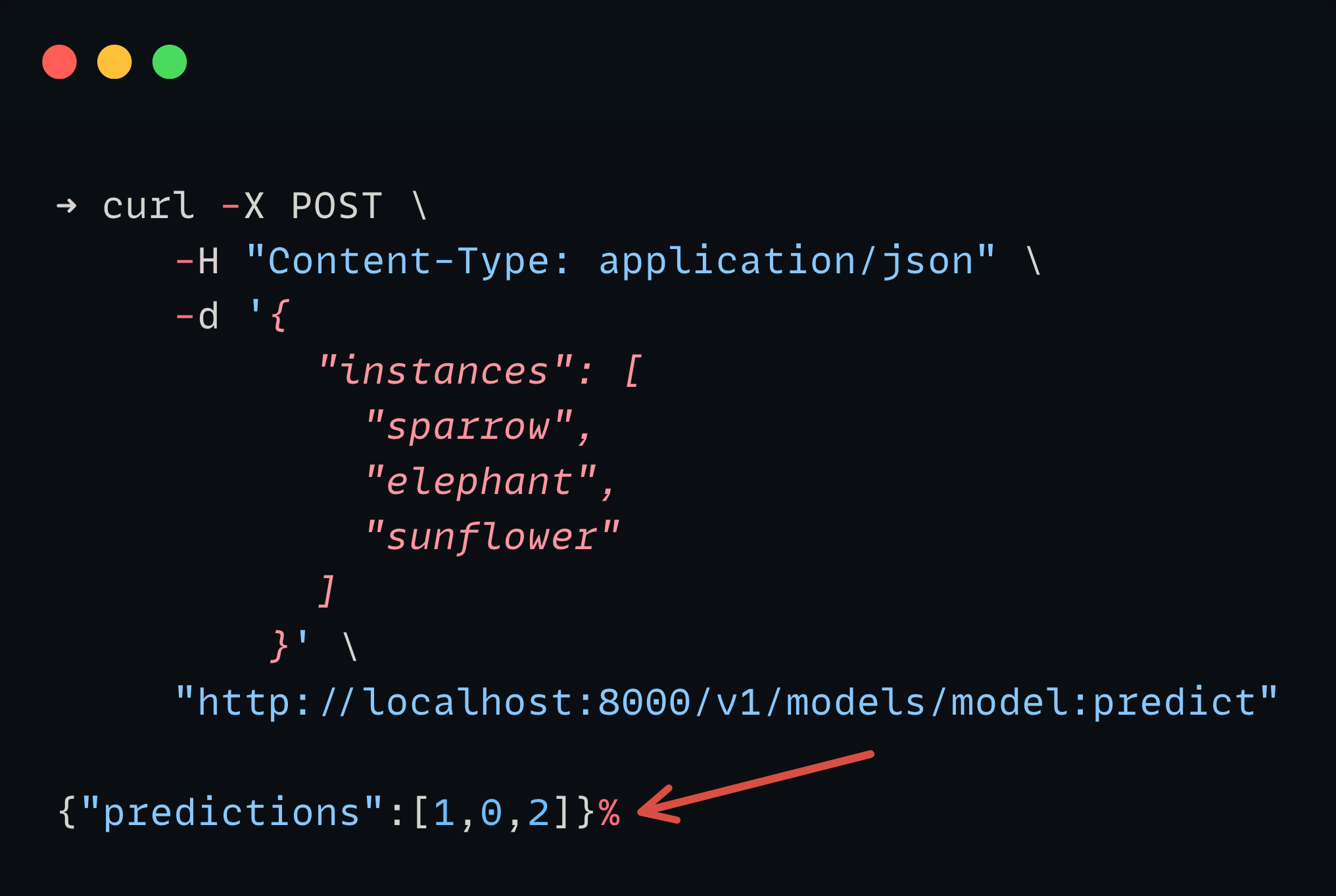 checking output from the curl request
