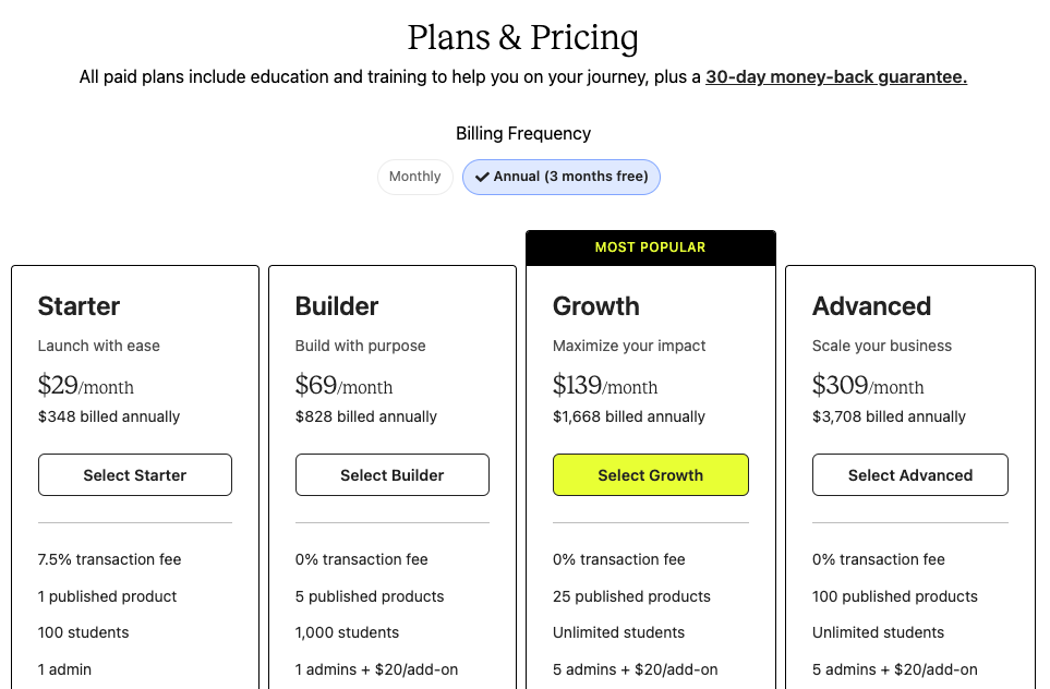 Teachable 3 Months Free