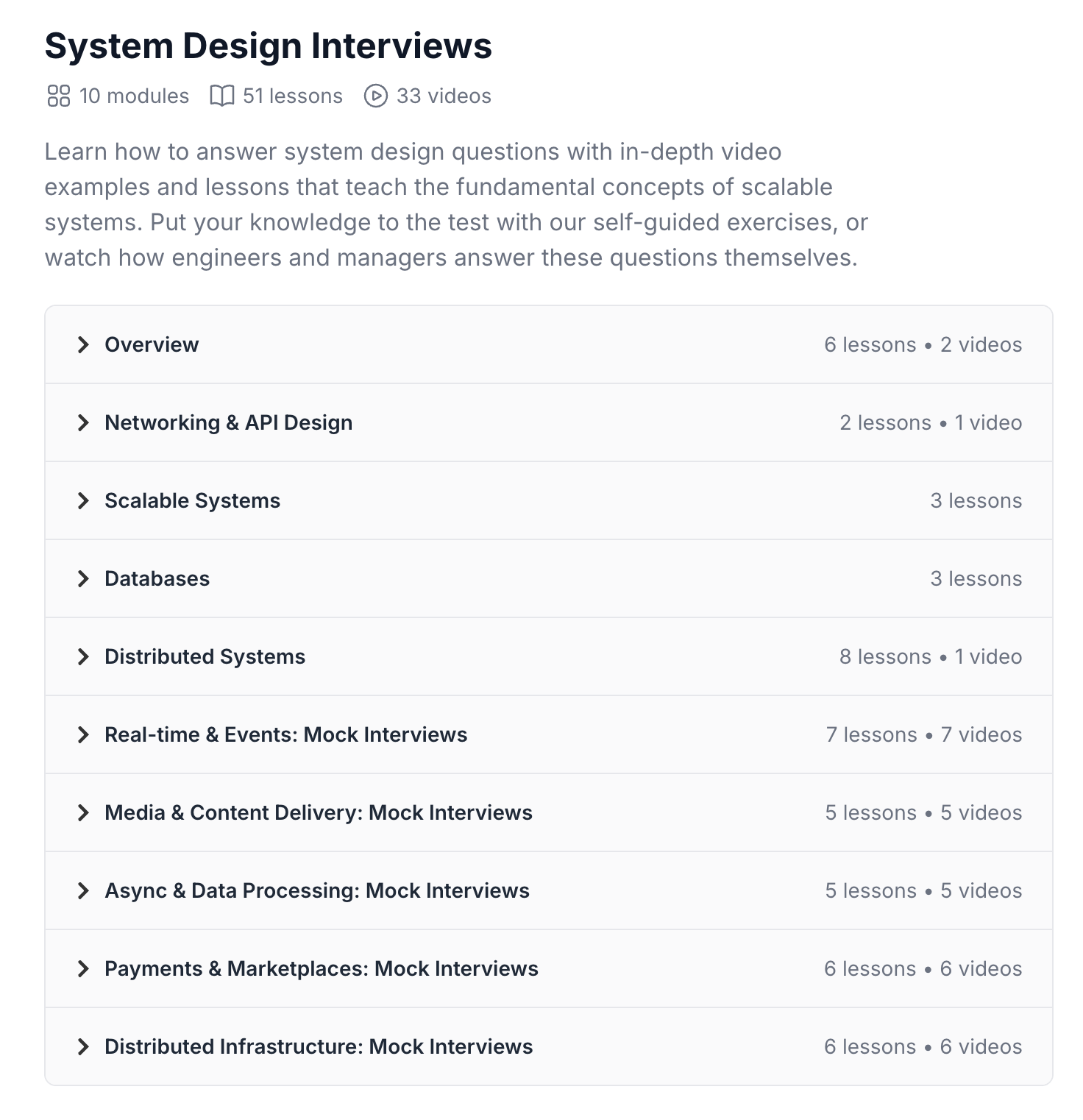 Tryexponent System Design Course Curriculam
