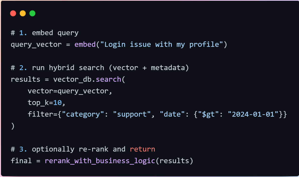 This is a code snippet showing a hybrid search workflow for a vector database