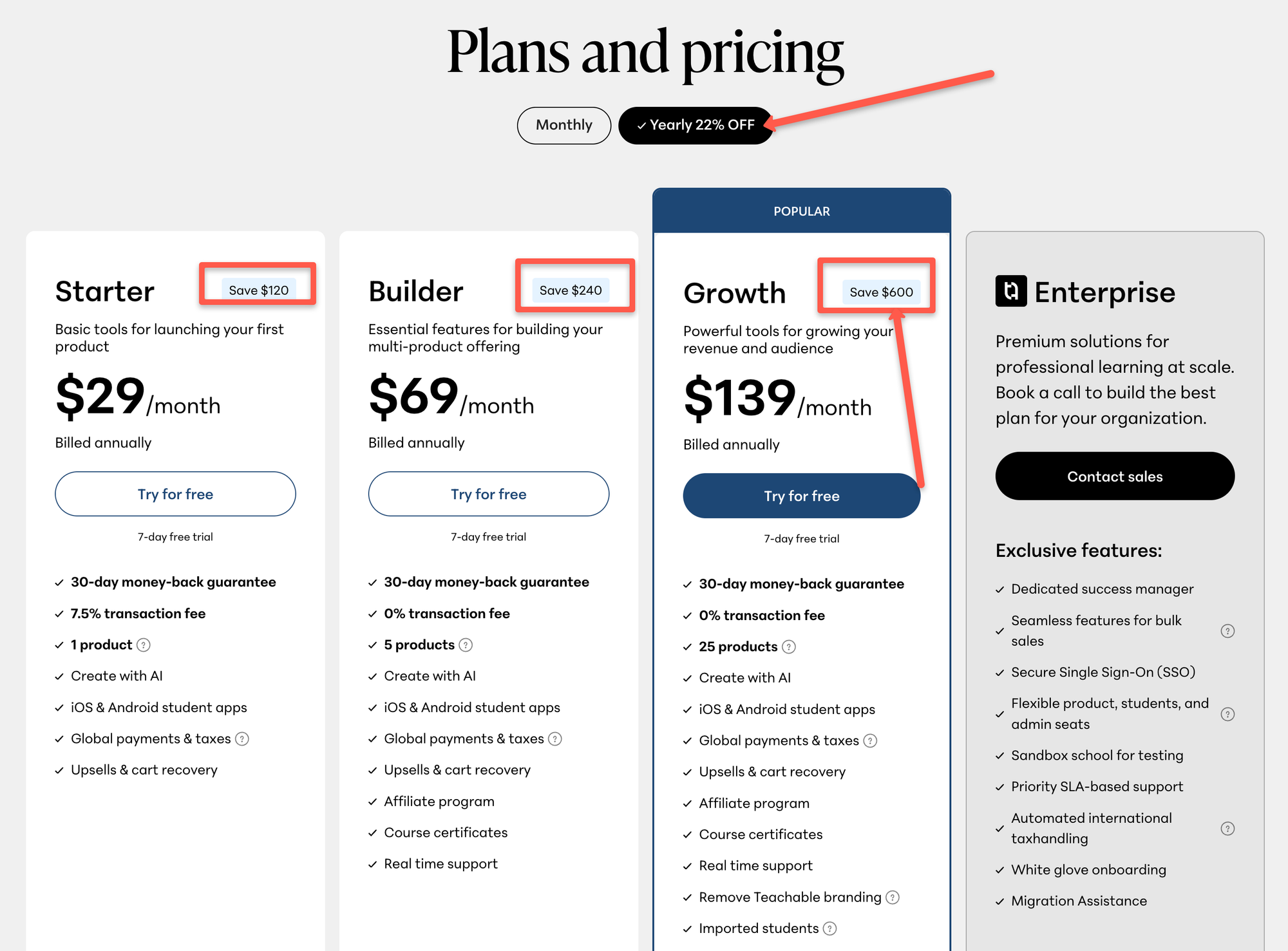 22% discount on all the Teachable annual plans (Save up to $600 with Growth Plan)