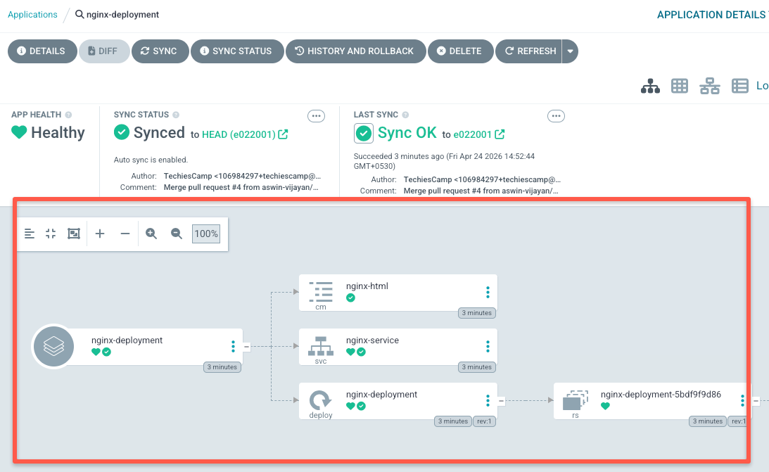 application deploy using argocd