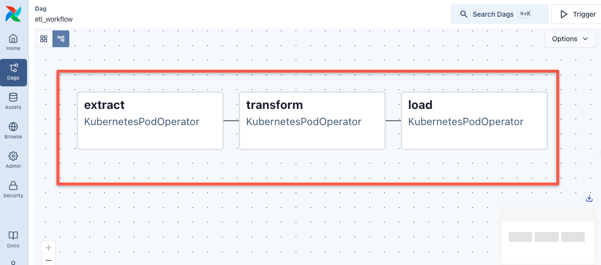 airflow dag task order