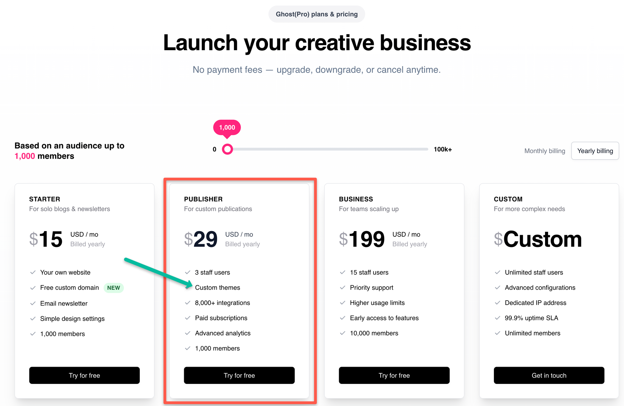 Ghost pricing page to choose a plan