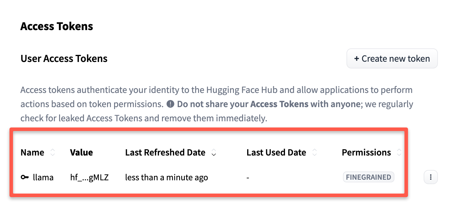 created huggingface access token