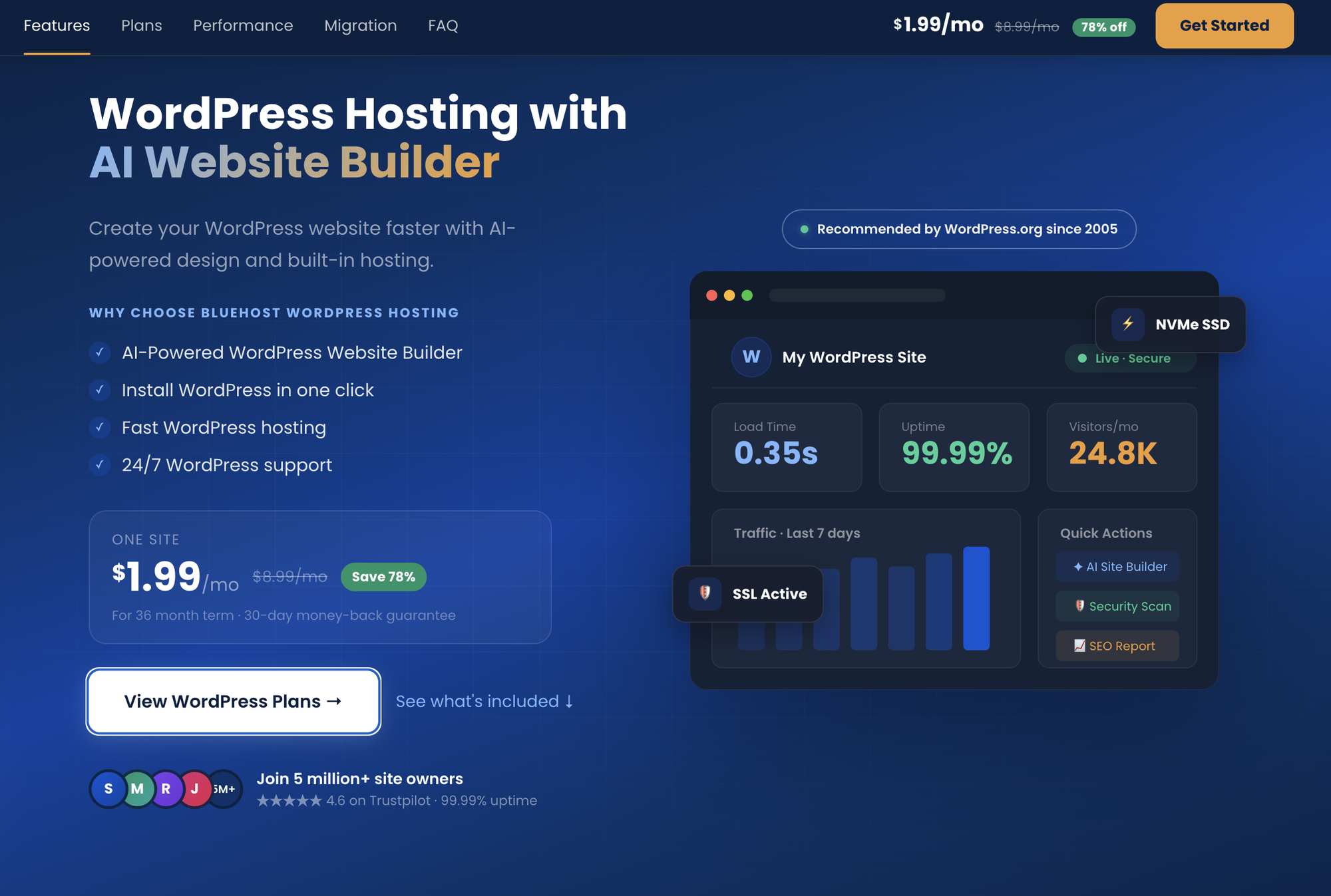 Bluehost WordPress first page