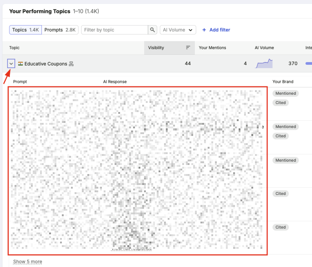 Click the arrow mark to see the specific keywords prompts and AI responses