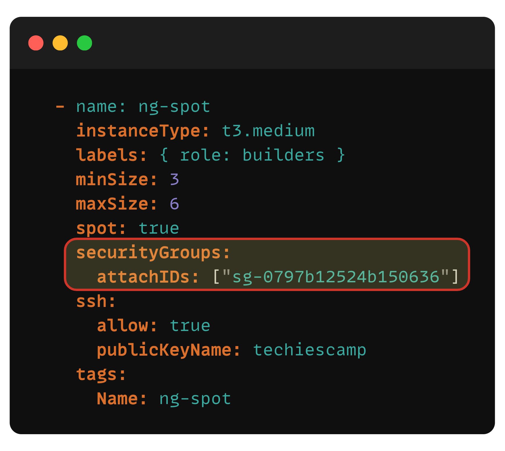 Attaching a custom security group to a node group in eksctl yaml config