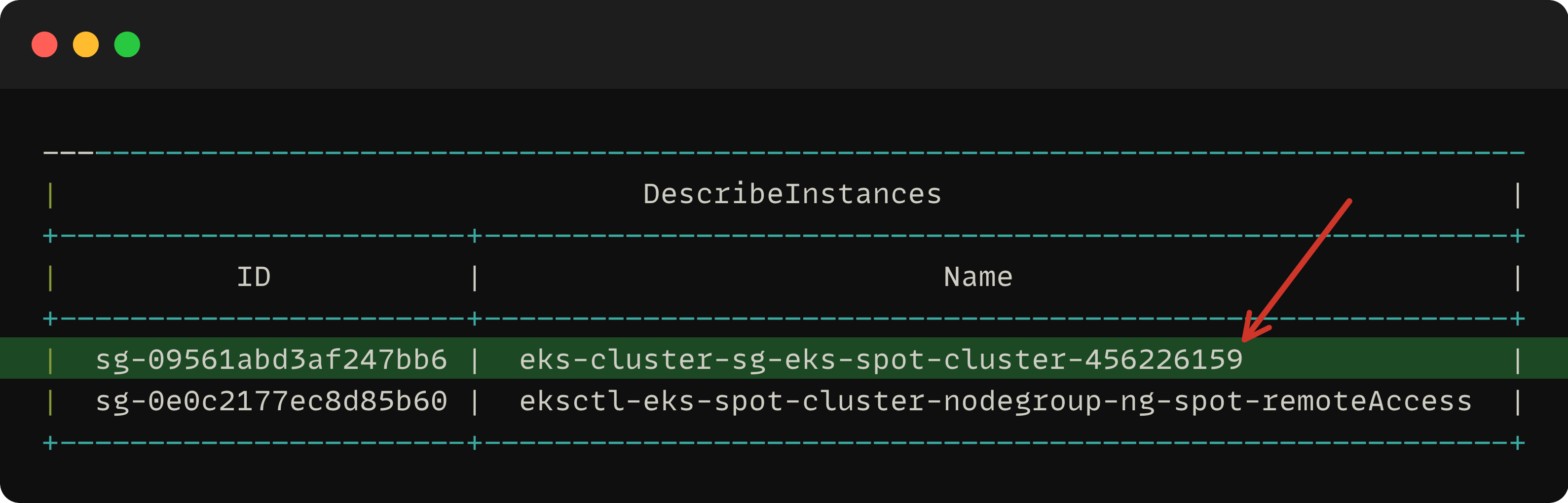 AWS CLI output to list security groups attached to eks worker nodes
