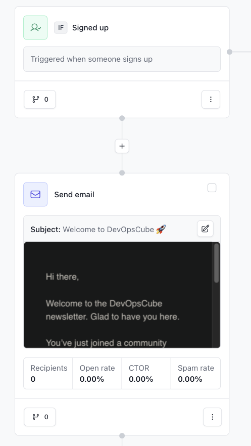 Beehiiv email automation