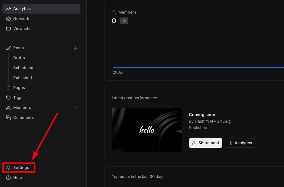 Ghost CMS admin dashboard shows the Settings menu option in the sidebar, with Analytics view showing member growth and latest post performance.