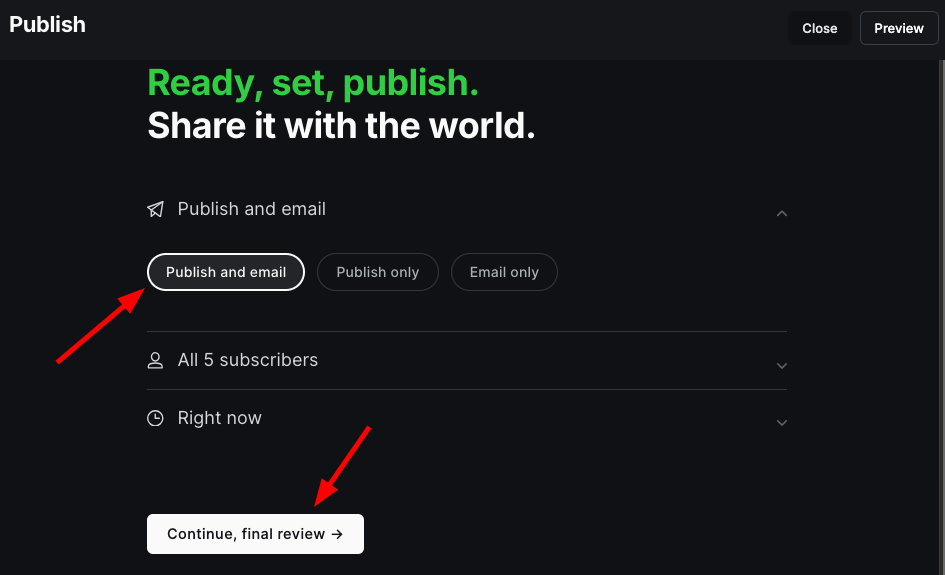 Ghost publishing screenshot shows the Publish and email option, with all 5 subscribers and the Continue, final review button.