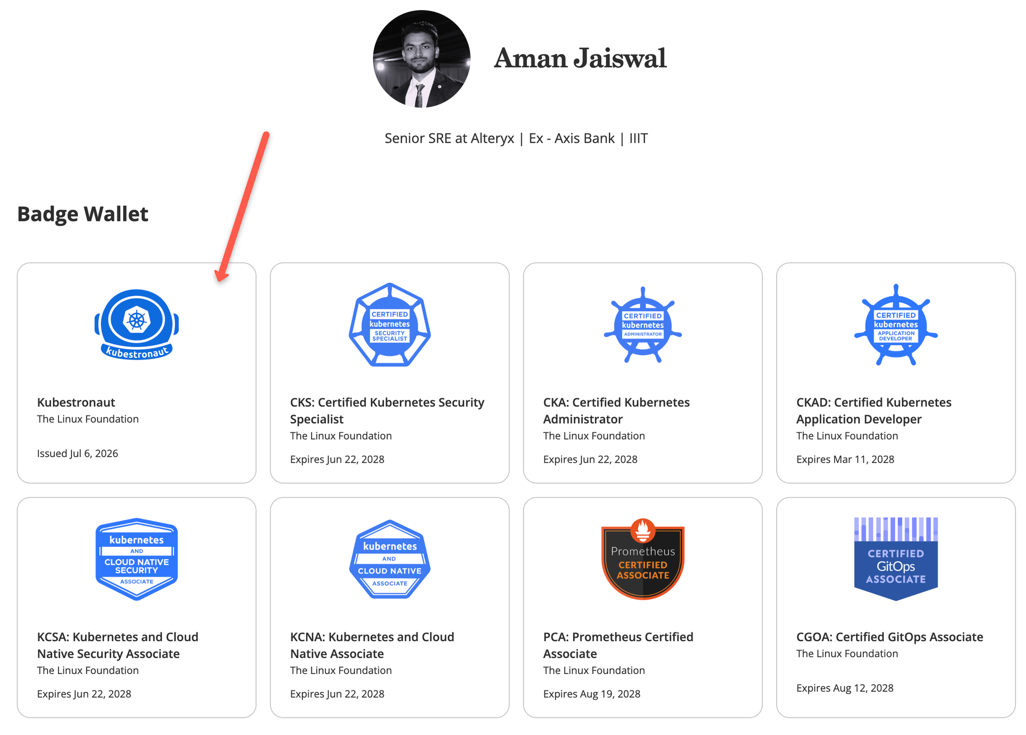 Aman Jaiswal Kubestronaut Badge on Credly