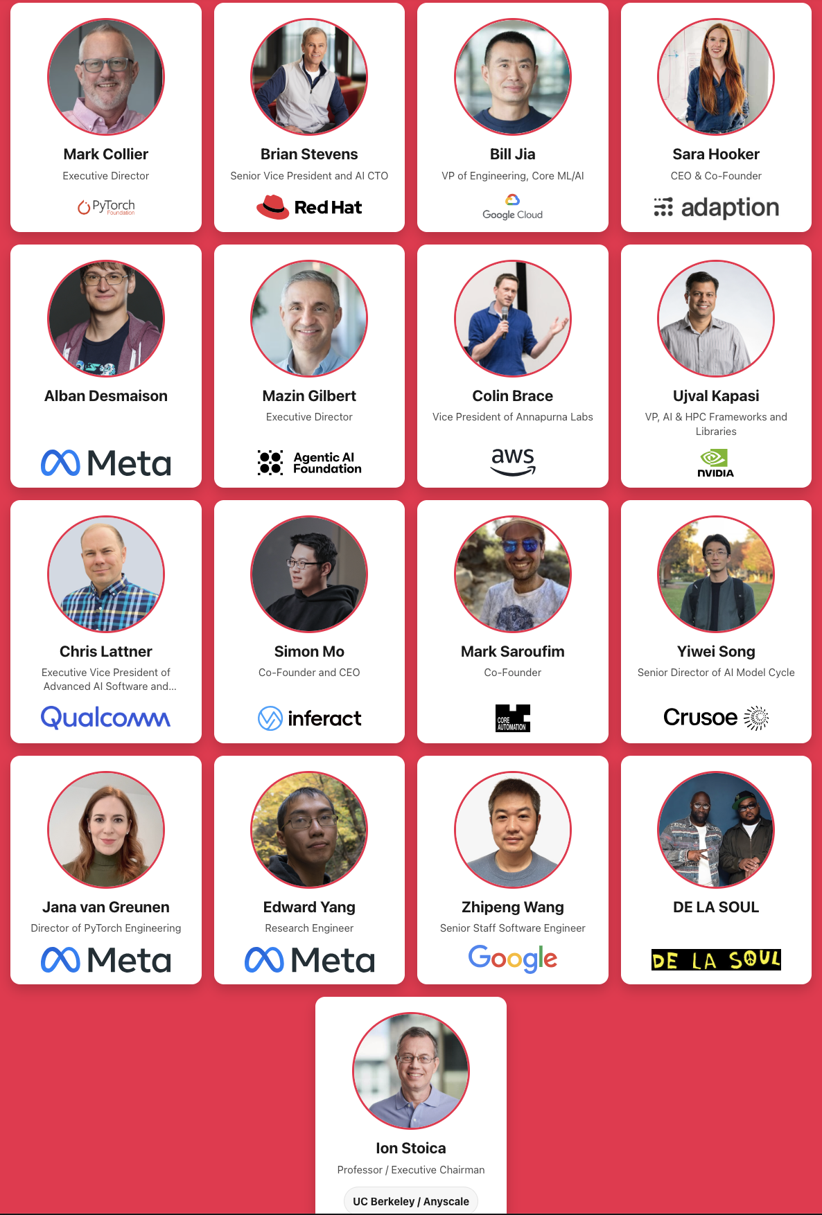 The person on the image are the keynote speakers who are going to be in PyTorch conference
