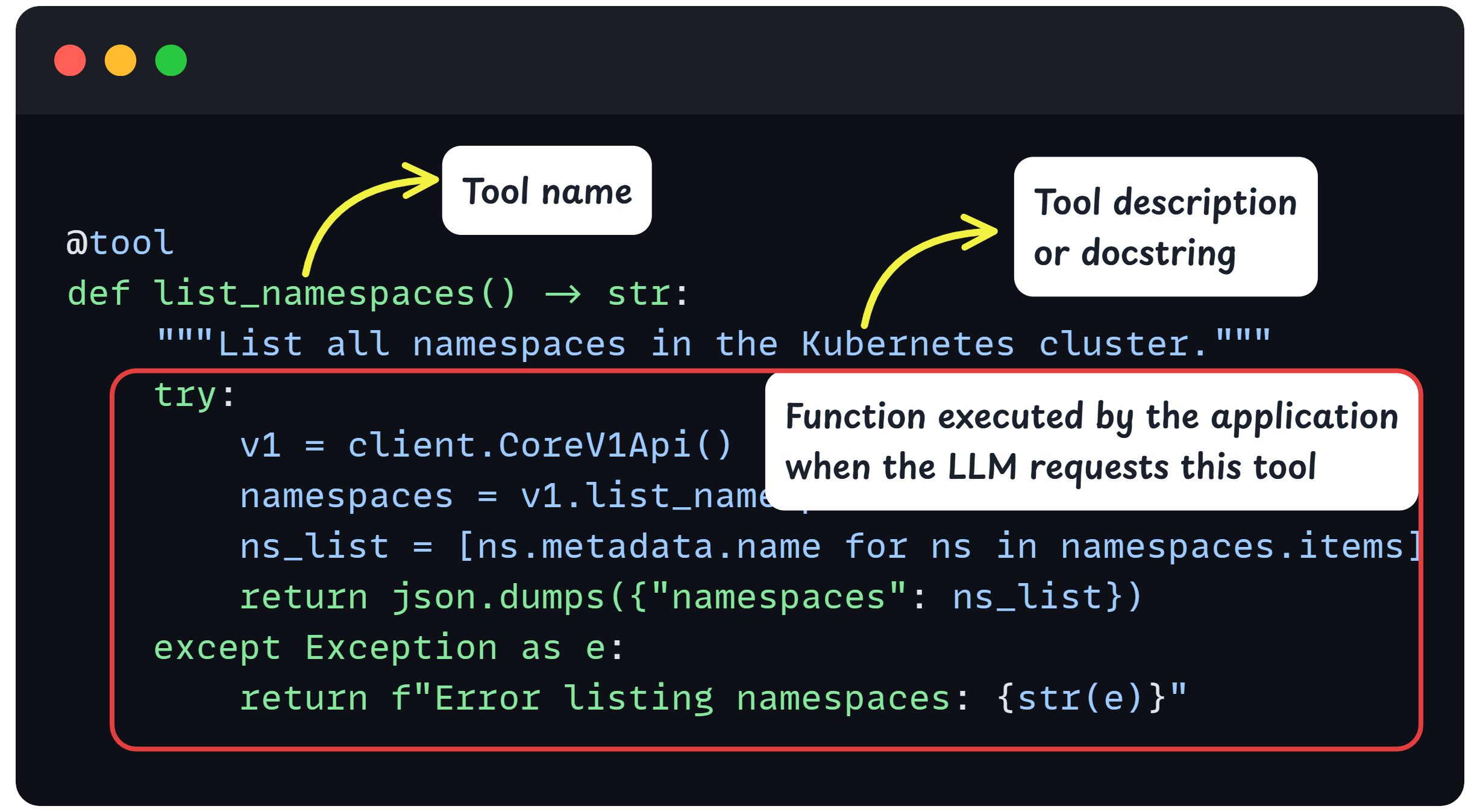 code snippet shows how python functions are used as tool in ai agents