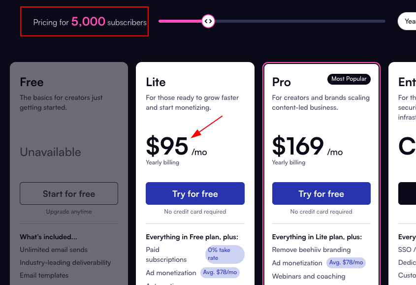 The pricing will increase based on the Subscribers