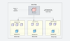 Kubernetes Daemonset: A Comprehensive Guide