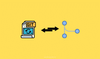 How to Checkout/Clone From a Specific Git Commit Id (SHA)