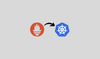 How To Set Up Prometheus Pushgateway On Kubernetes