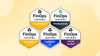 Finops Foundation Discount Code 2026 (Limited-Offer)