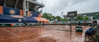 How Weather Affects Tennis Betting Odds