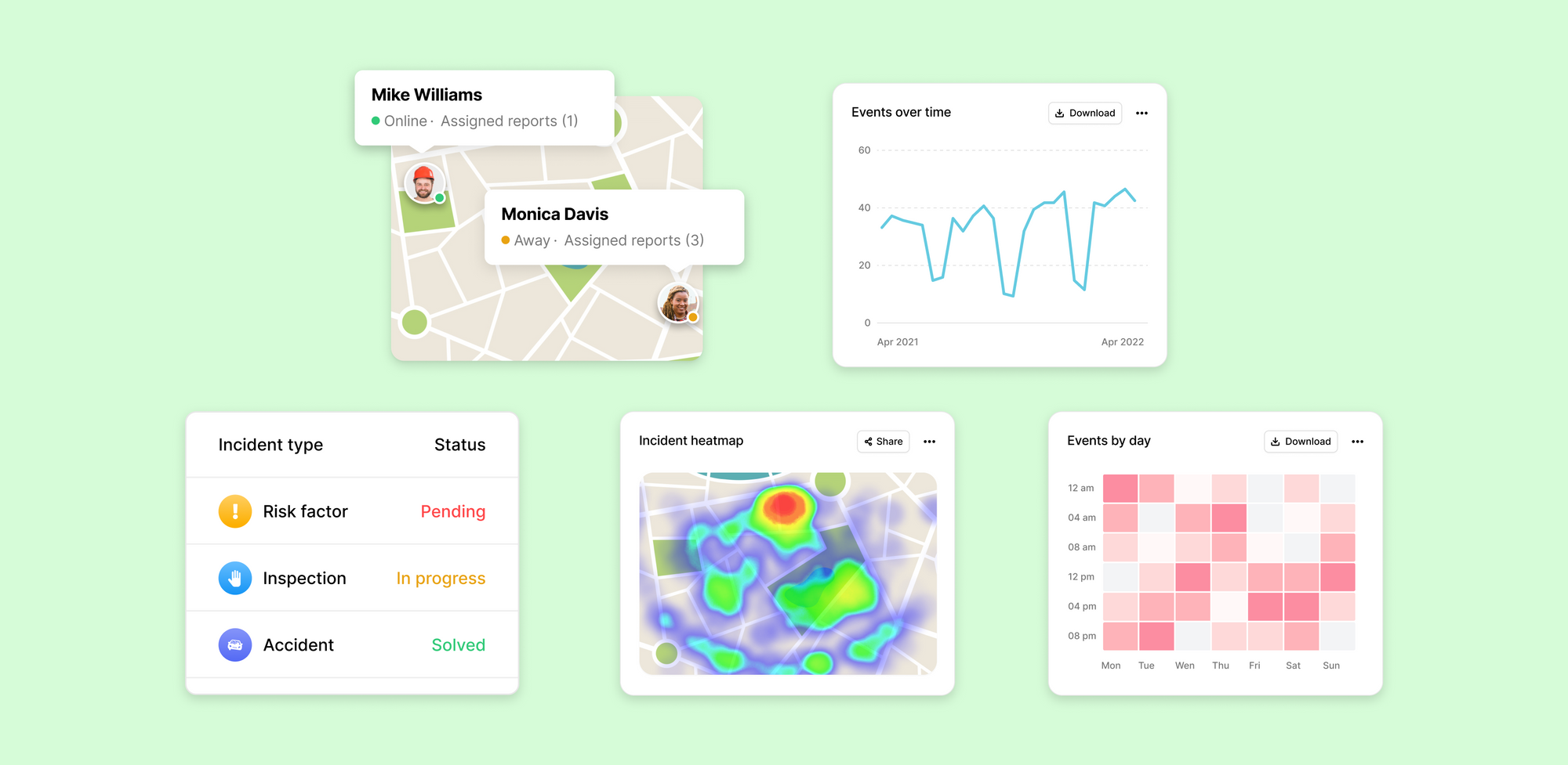 Gestión de Seguridad, Salud Ocupacional y Medio Ambiente hecha fácil.