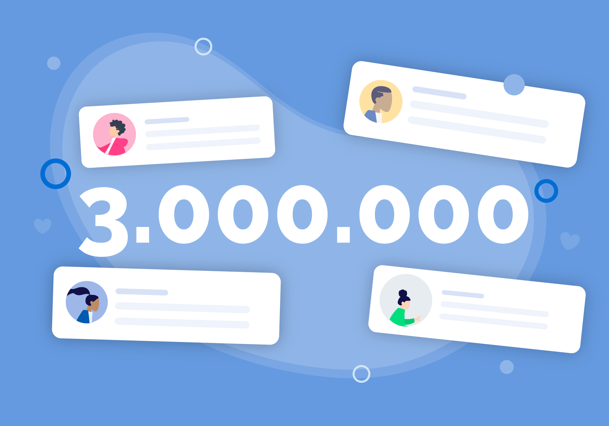 Celebramos +3 millones de comentarios 🎉