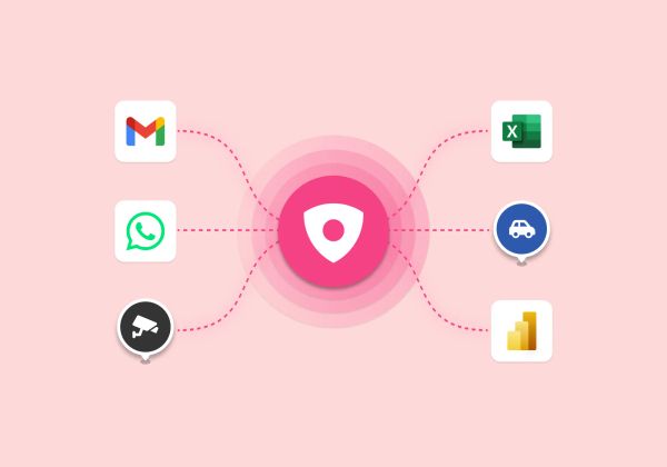 ¿WhatsApp, email, teléfono... ? Centraliza tus requerimientos en un sólo lugar