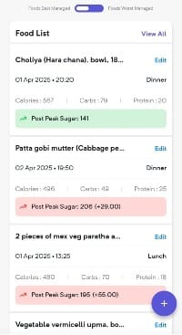 Get the foods lined up as best and worst managed.