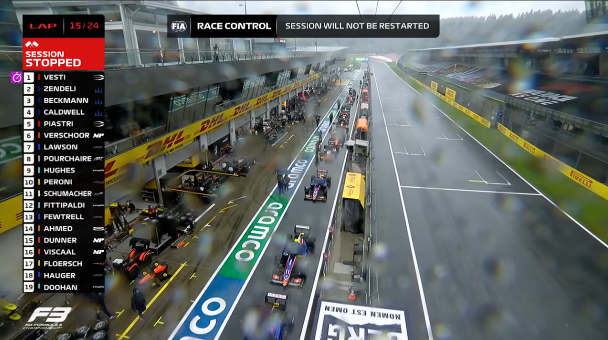 The FIA Formula 3 field lines up in pit lane as the session is red-flagged. (Image: Formula One/Youtube)