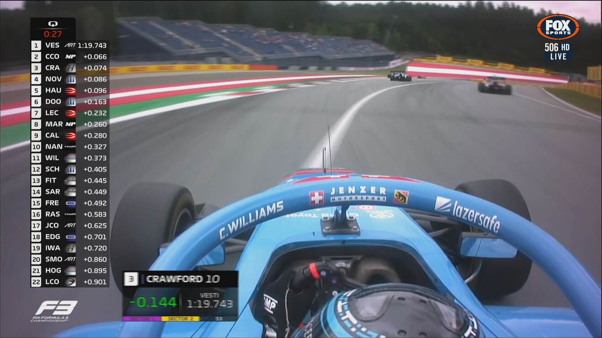 Calan Williams was forced to compromise his final lap. (Fox Sports)