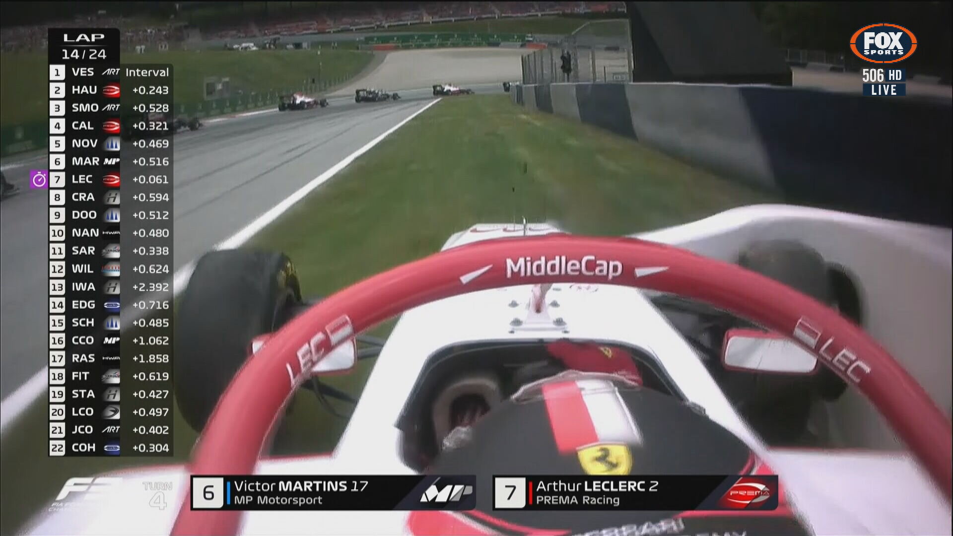 Arthur Leclerc collides with Clement Novalak