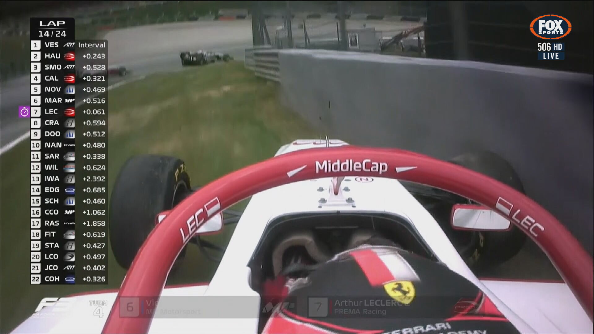 Arthur Leclerc collides with Clement Novalak