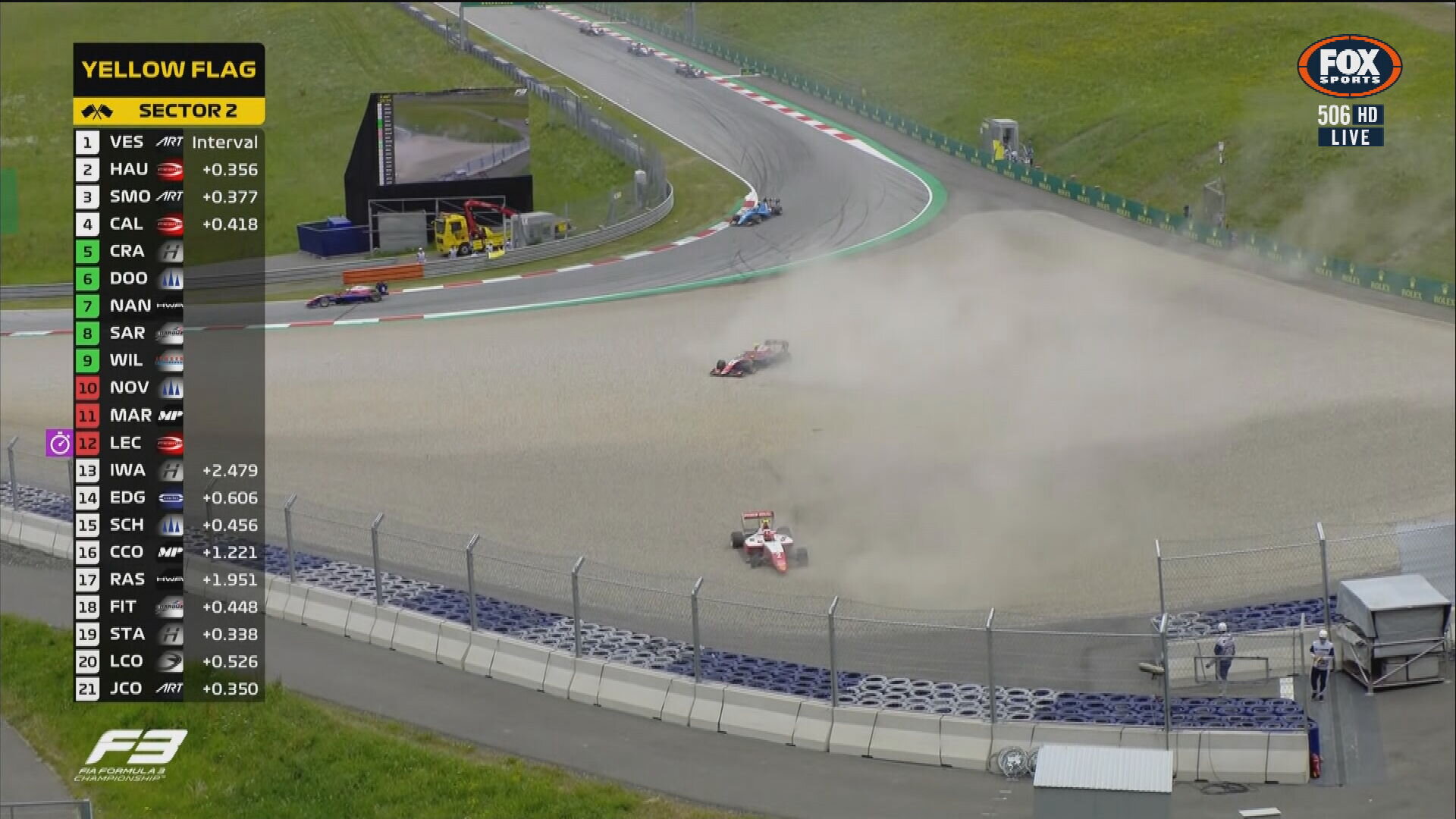 Arthur Leclerc collides with Clement Novalak in Austria. (Fox Sports)