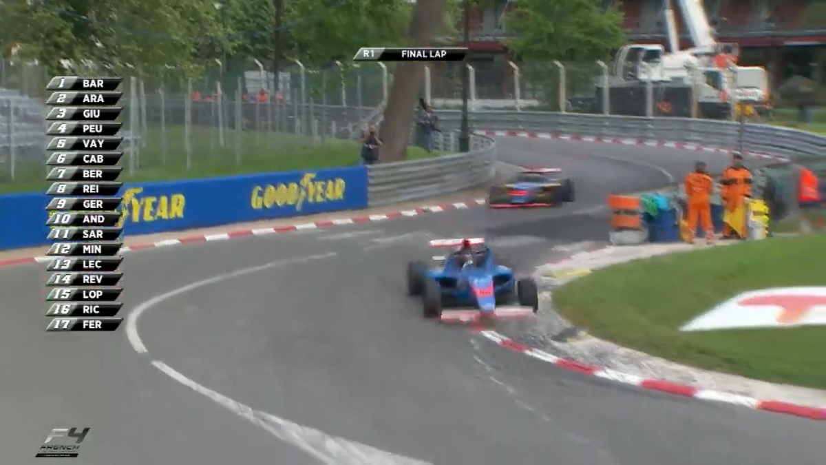 Hugh Barter continues French F4 run with Pau victory