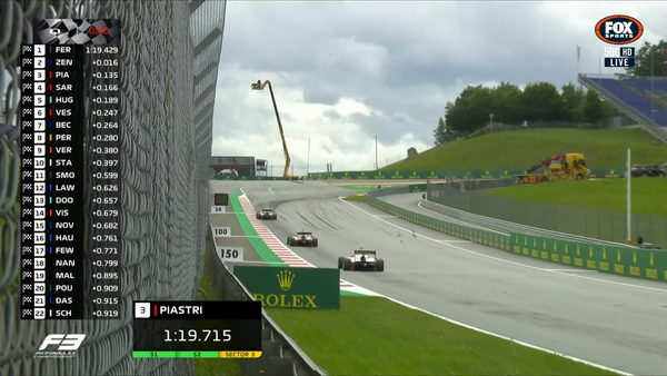 Sebastián Fernández on pole in frantic FIA Formula 3 curtain-fraiser