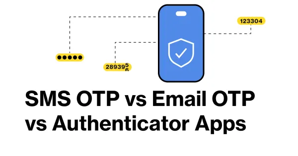 SMS OTP vs Email OTP vs Authenticator Apps