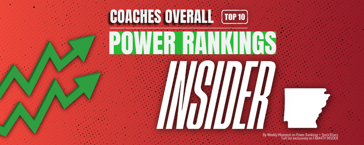 Coaches Overall Top 10