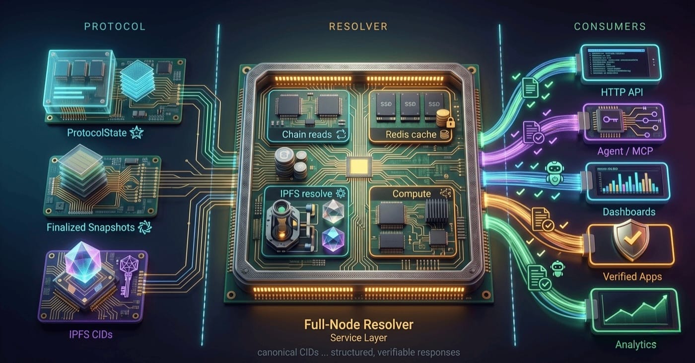 bds-resolver-use-cases-web.jpg